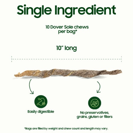 Smallbatch | Fish Skin