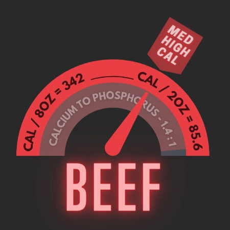 Andersons | Beef Blend