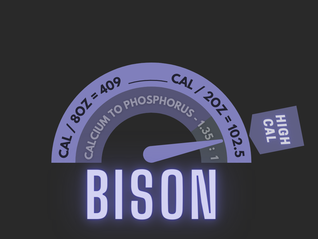 Andersons | Bison Blend