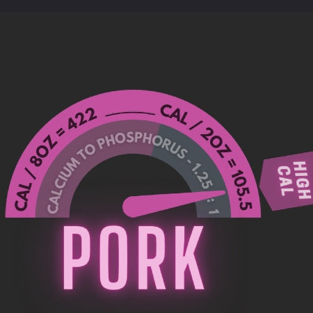 Andersons | Pork Blend